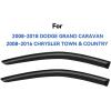 imageinChannel Window Visors Rain Guards Shield for 19931998 Ford Ranger SuperCab Window Vent Wind Deflectors Visors Shades for 9398 Ranger Extended Cab20082020 Dodge Grand Caravan