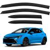 2019-2026 Toyota Corolla Hatchback